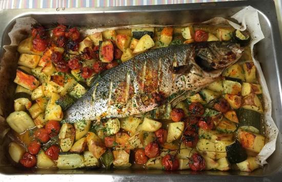 Ristorante Pizzeria Fortuna